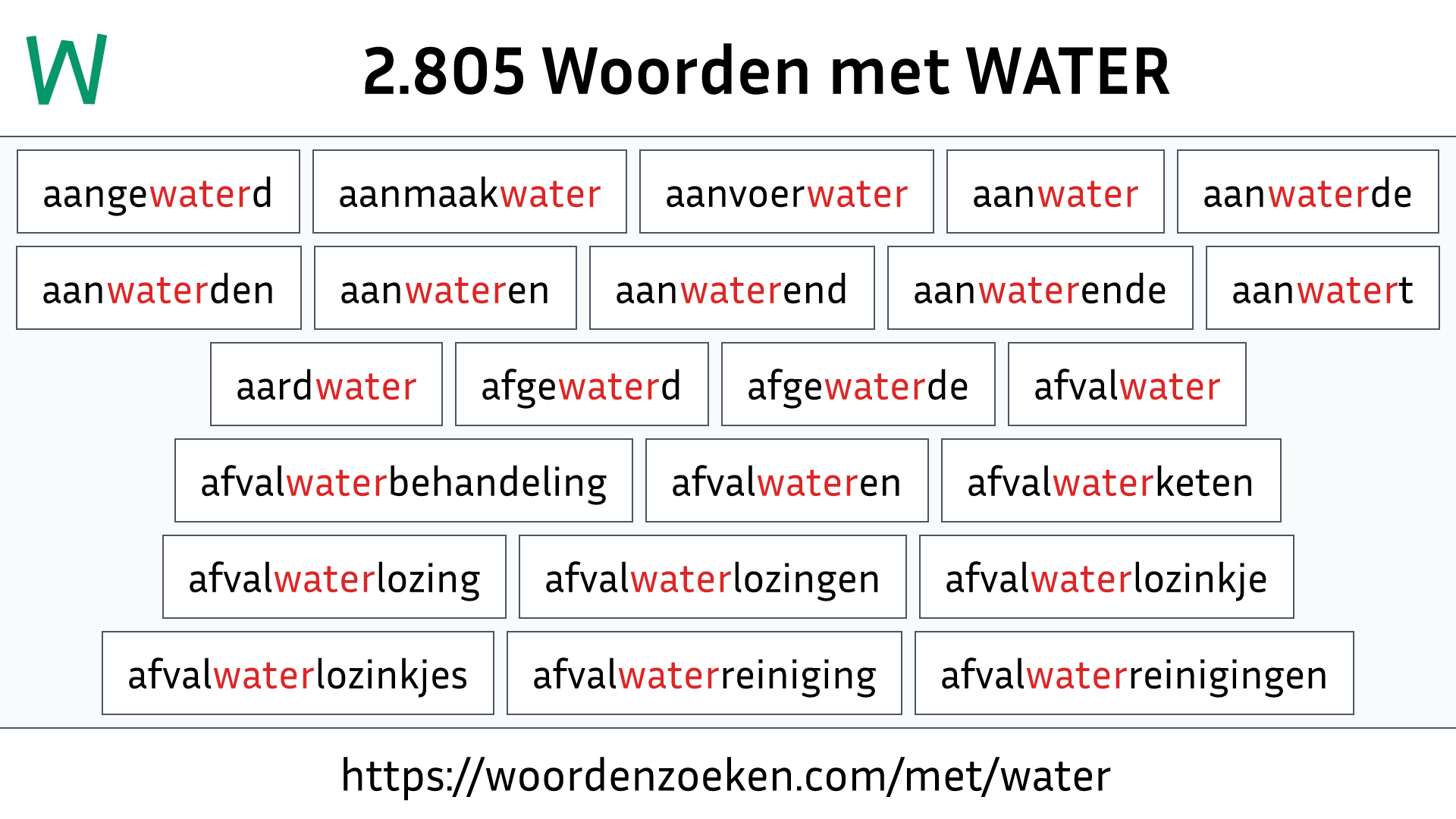 Woorden met WATER