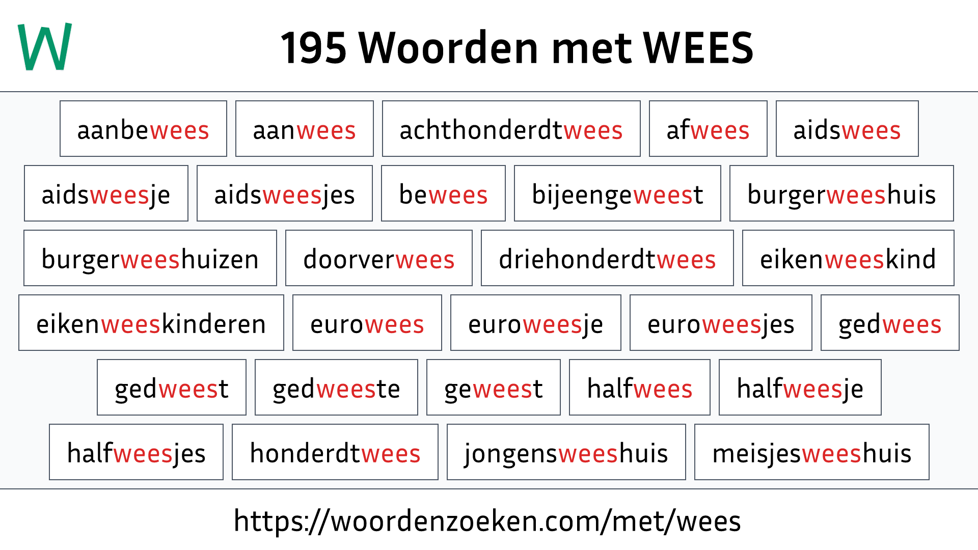 Woorden met WEES