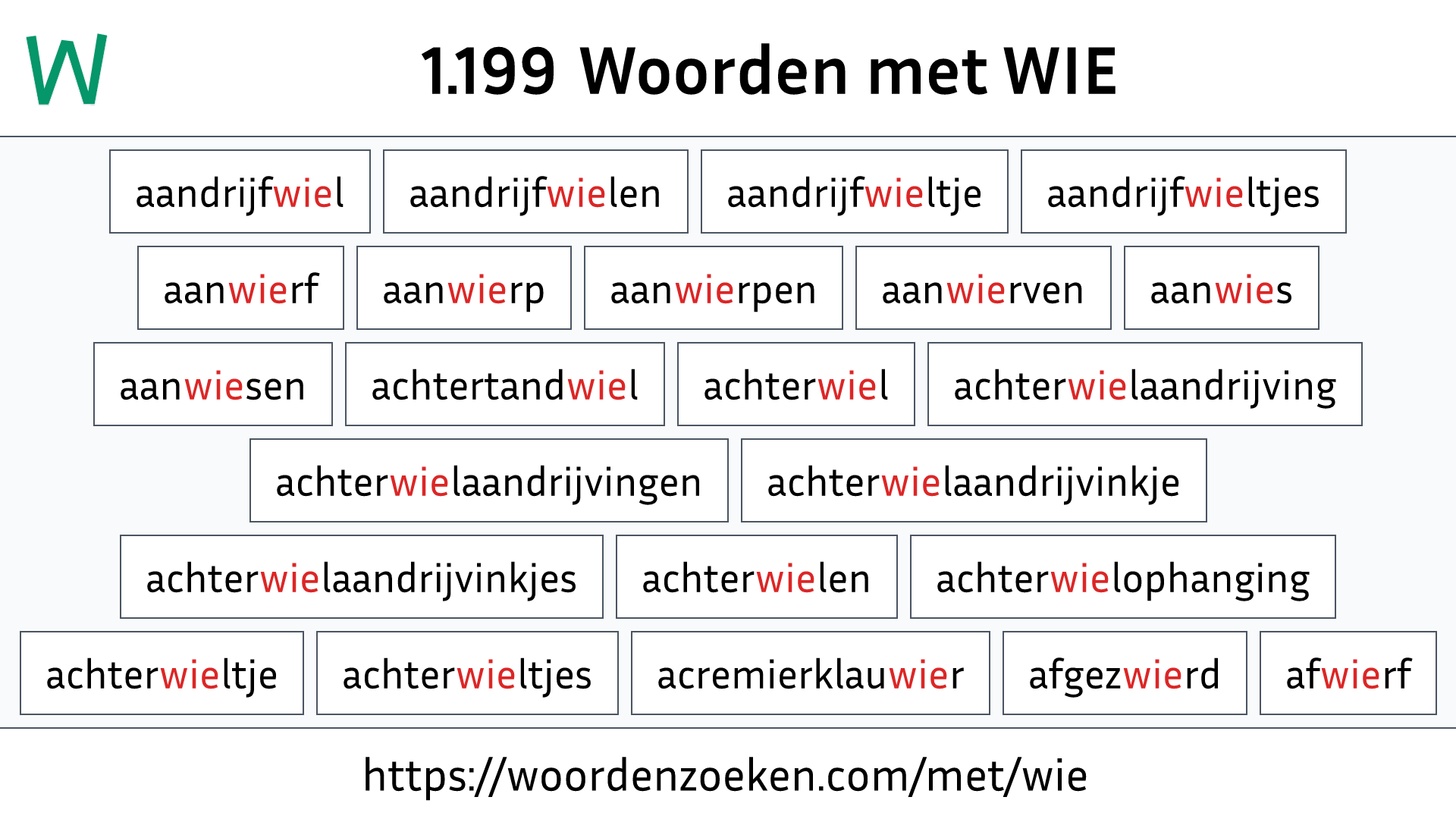 Woorden met WIE