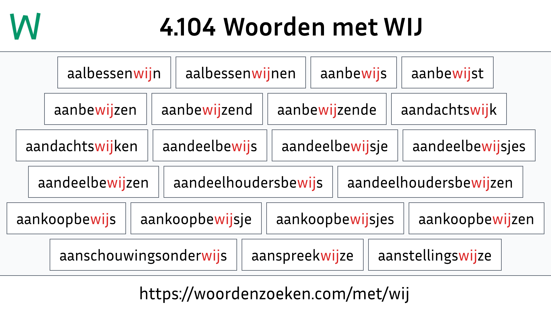 Woorden met WIJ