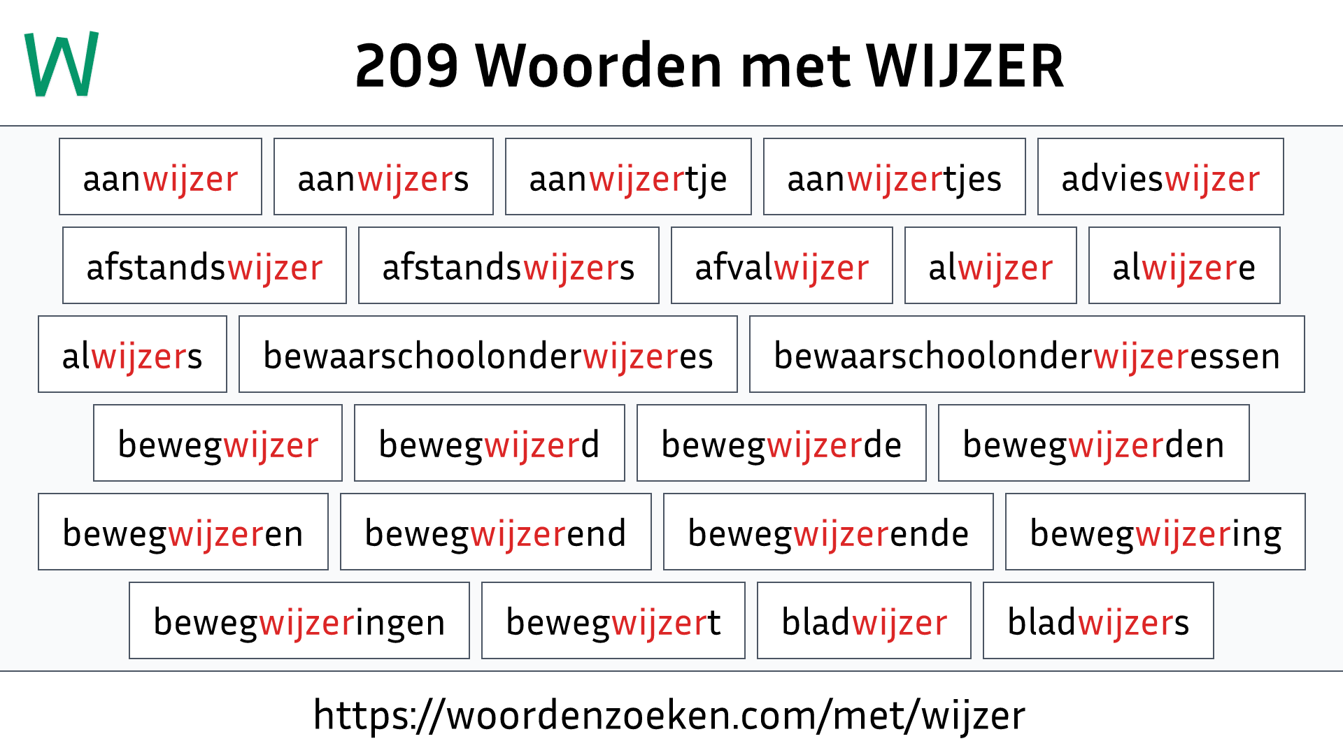 Woorden met WIJZER