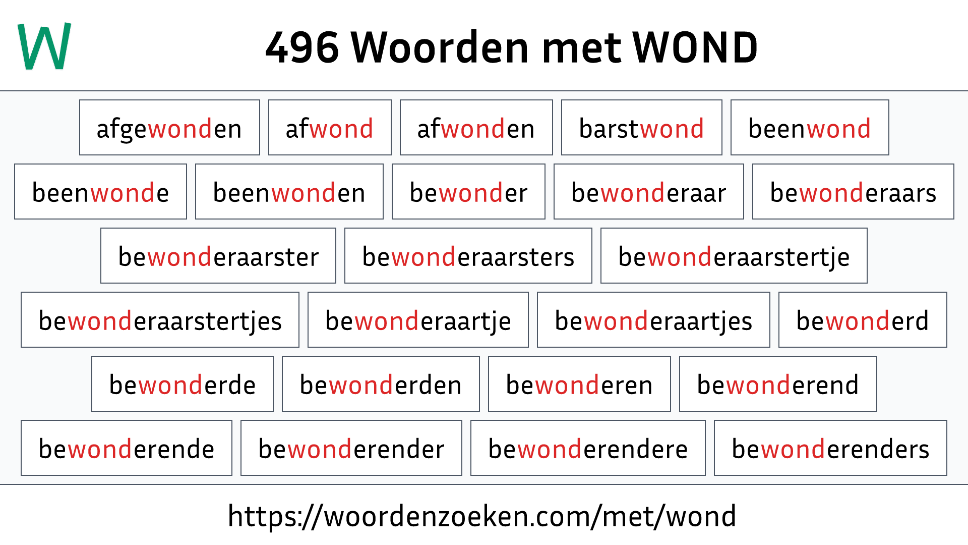 Woorden met WOND