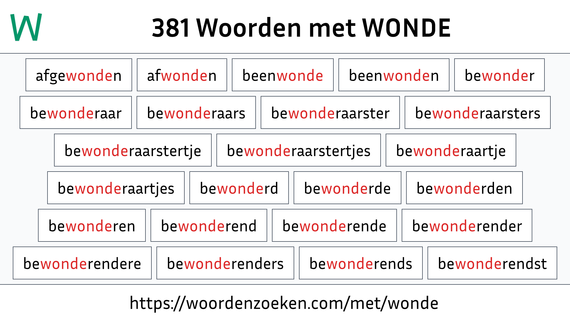 Woorden met WONDE