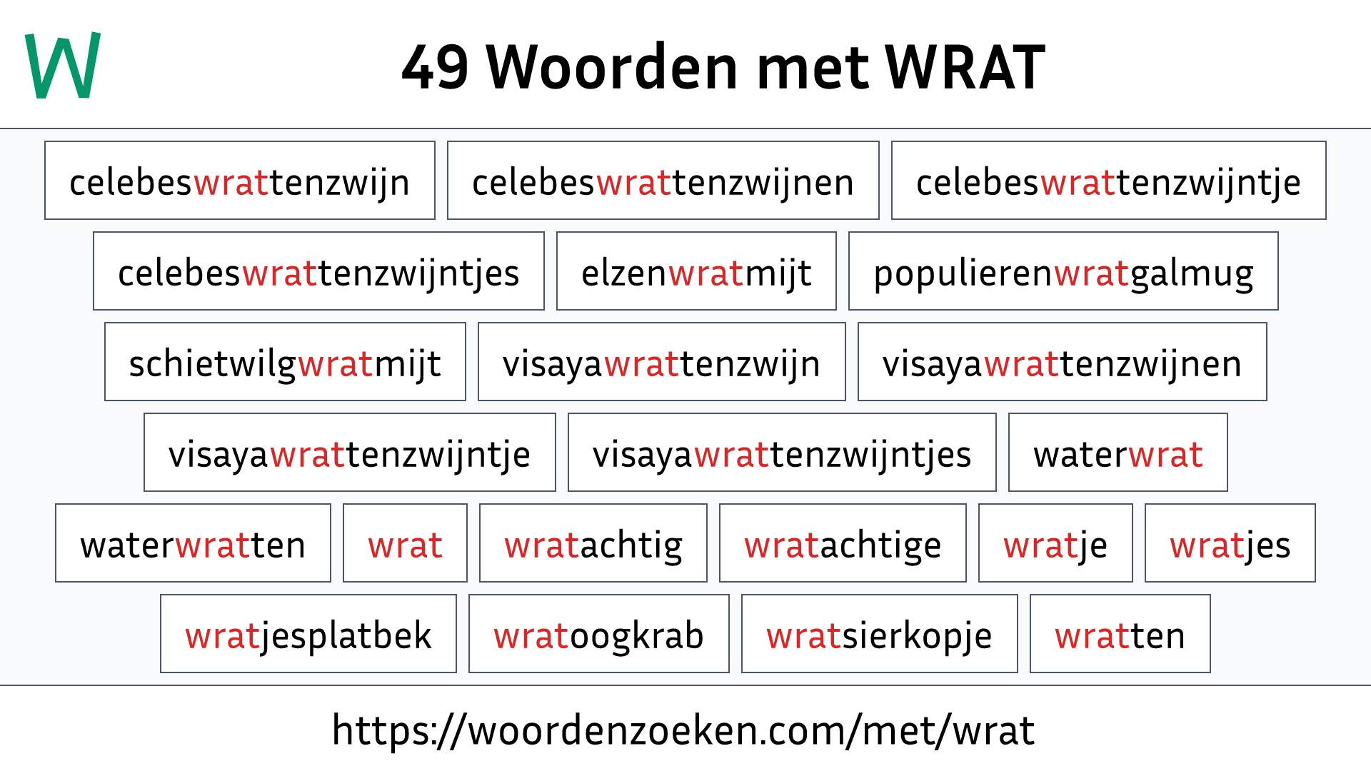 Woorden met WRAT