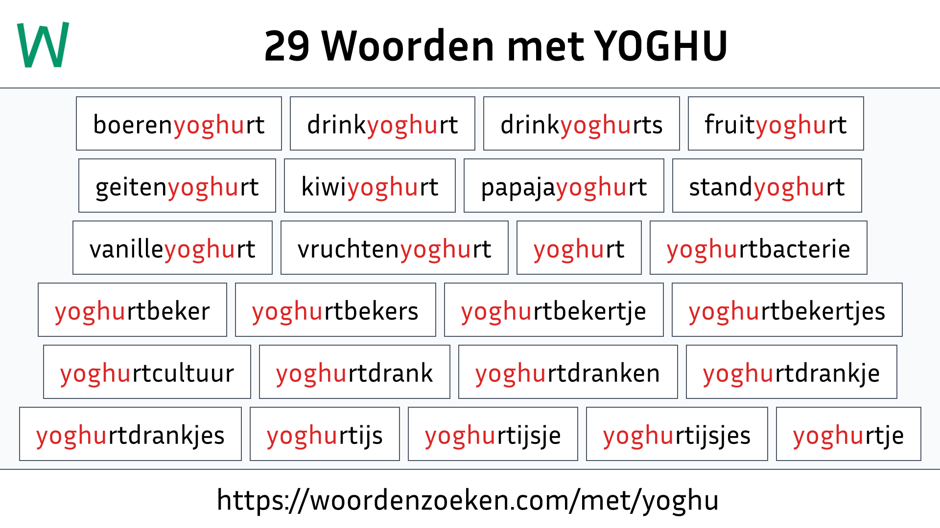 Woorden met YOGHU