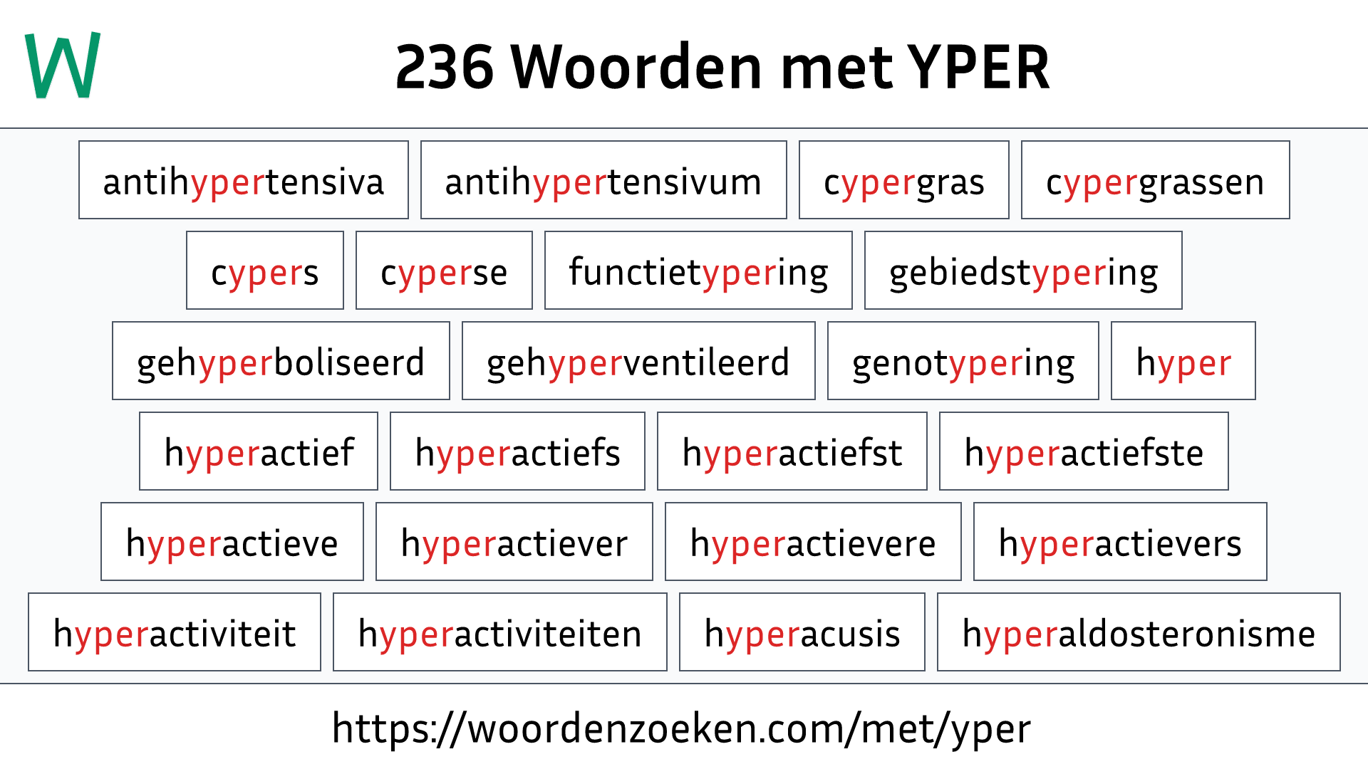 Woorden met YPER