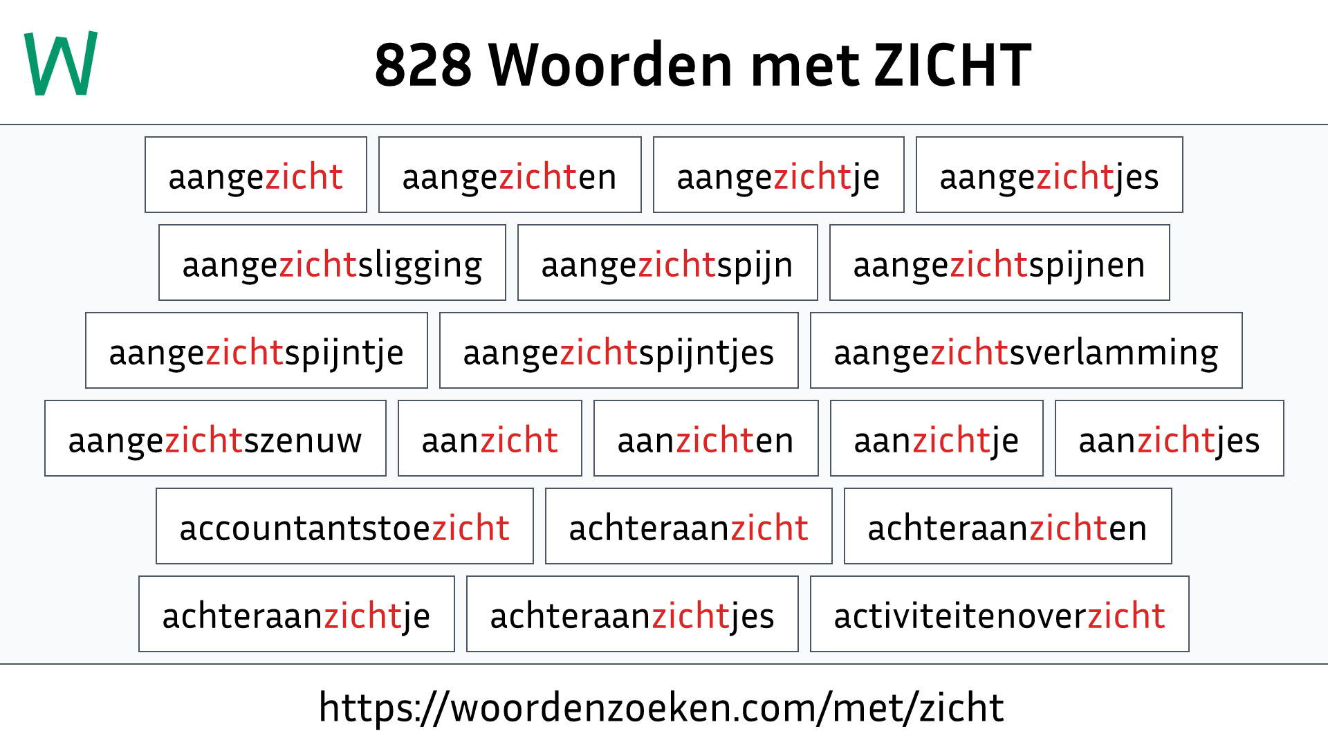 Woorden met ZICHT