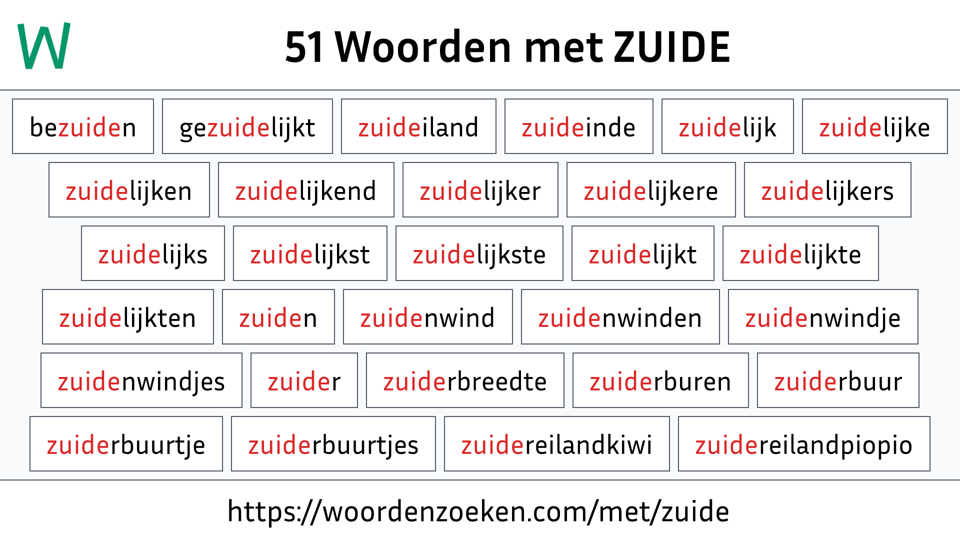 Woorden met ZUIDE