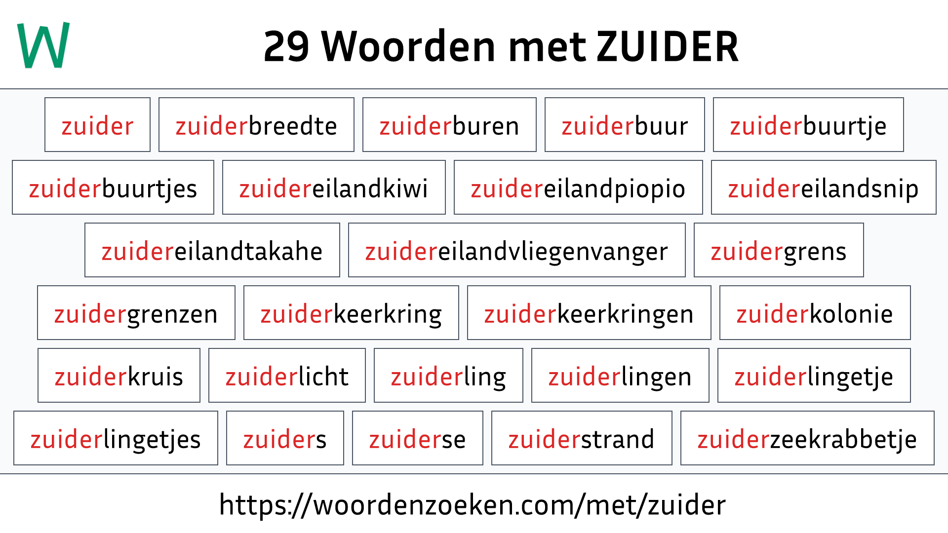 Woorden met ZUIDER