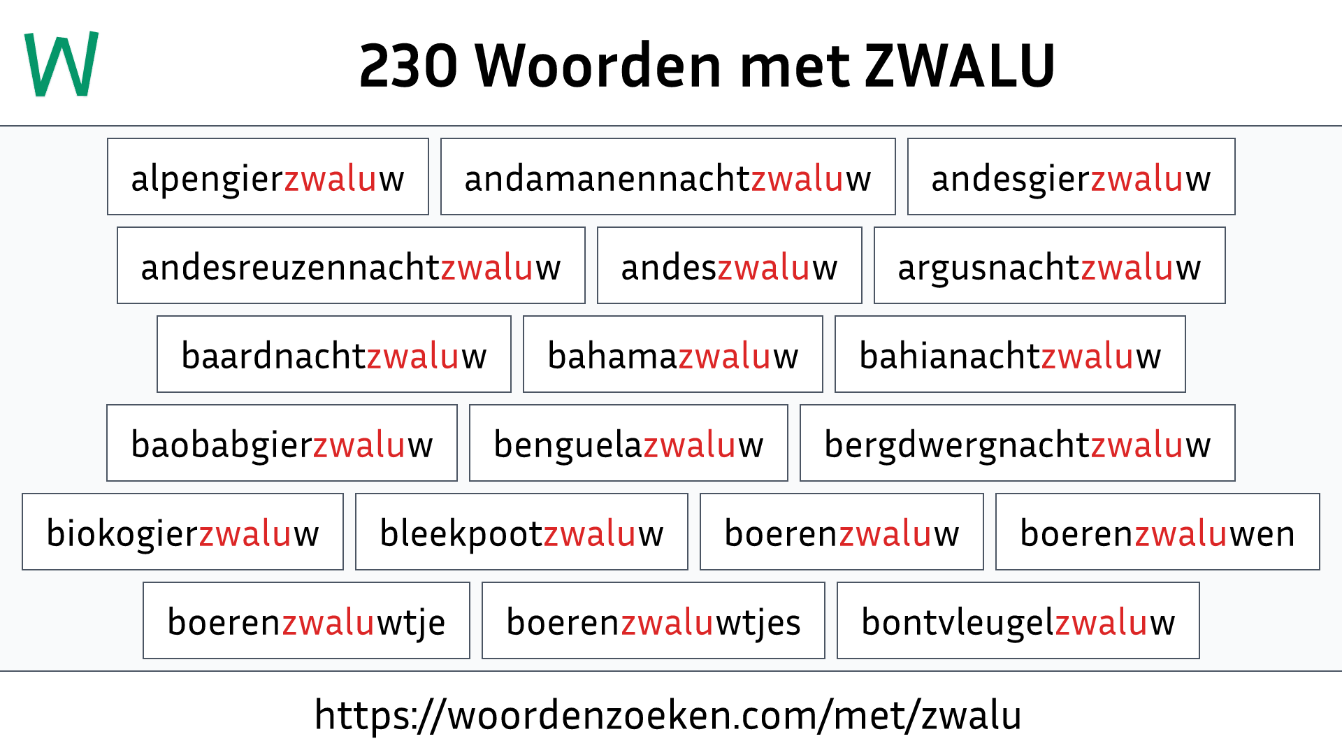 Woorden met ZWALU