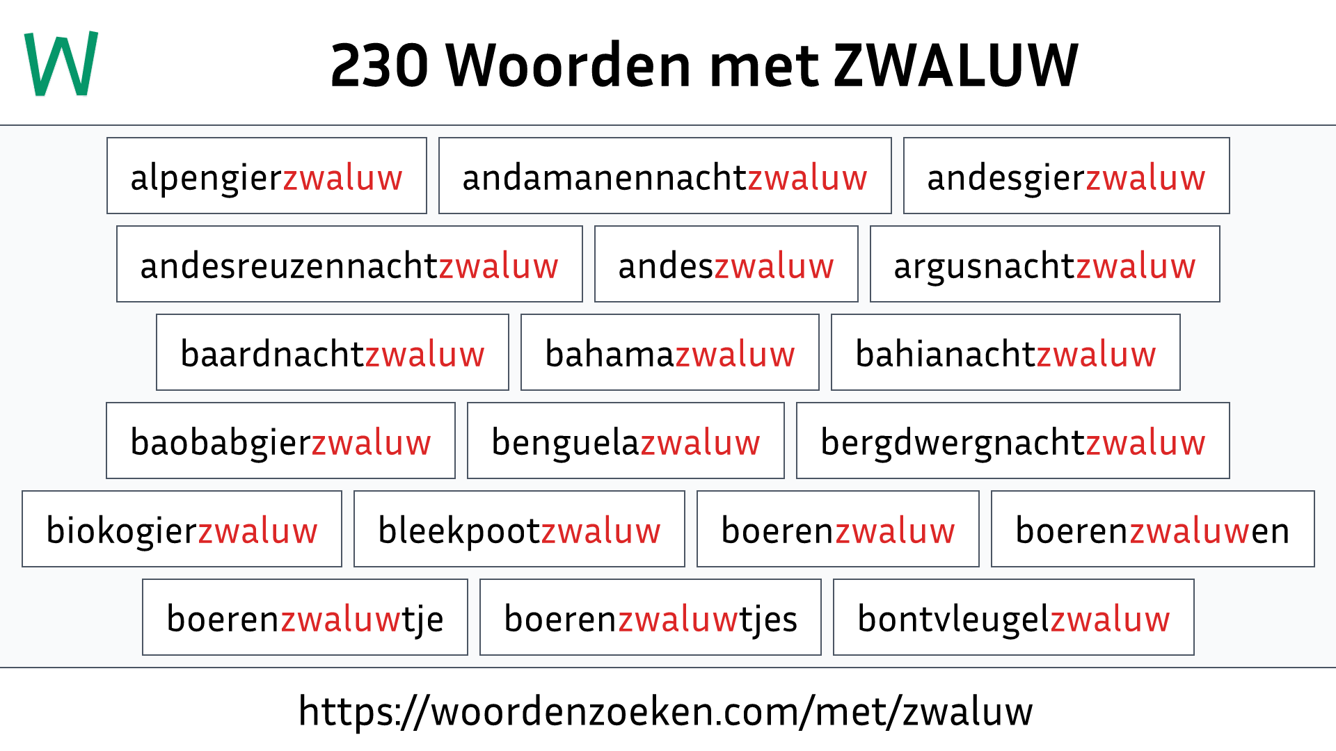 Woorden met ZWALUW